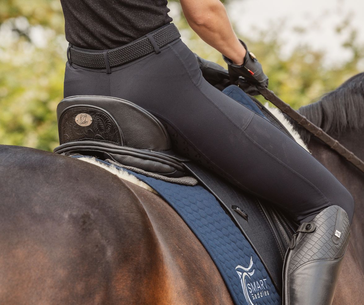 Understanding the award-winning SMART Saddle Design: 